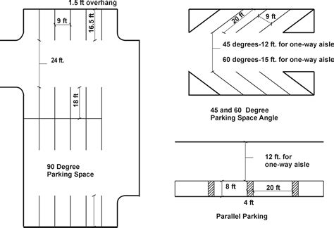 bus parking size